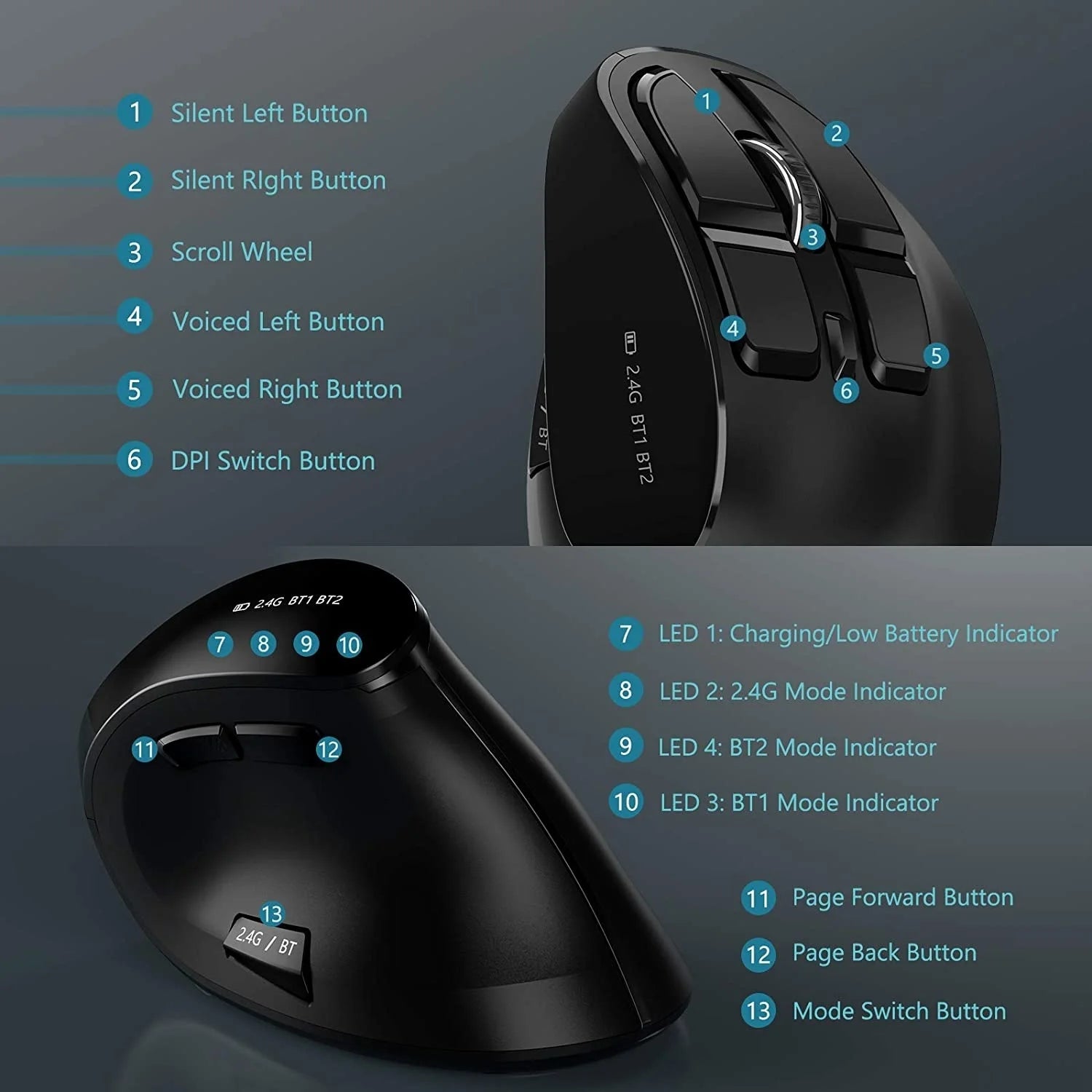 Bluetooth Vertical Wireless Mouse – Ergonomic Rechargeable Mouse for Laptop & Tablet