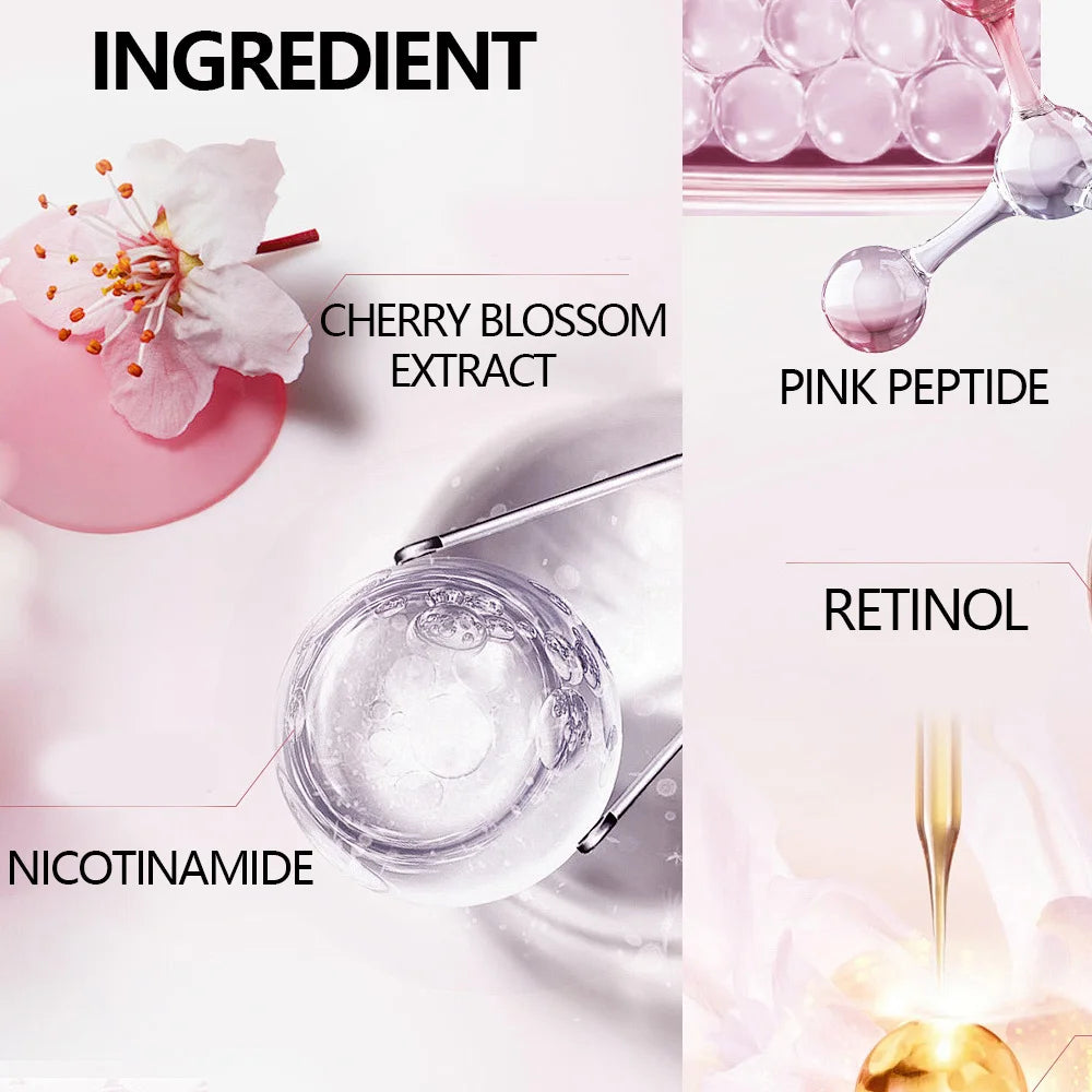 4-Piece Pink Peptide & Sakura Day Night Skincare Set – Vitamin C + Retinol Cream