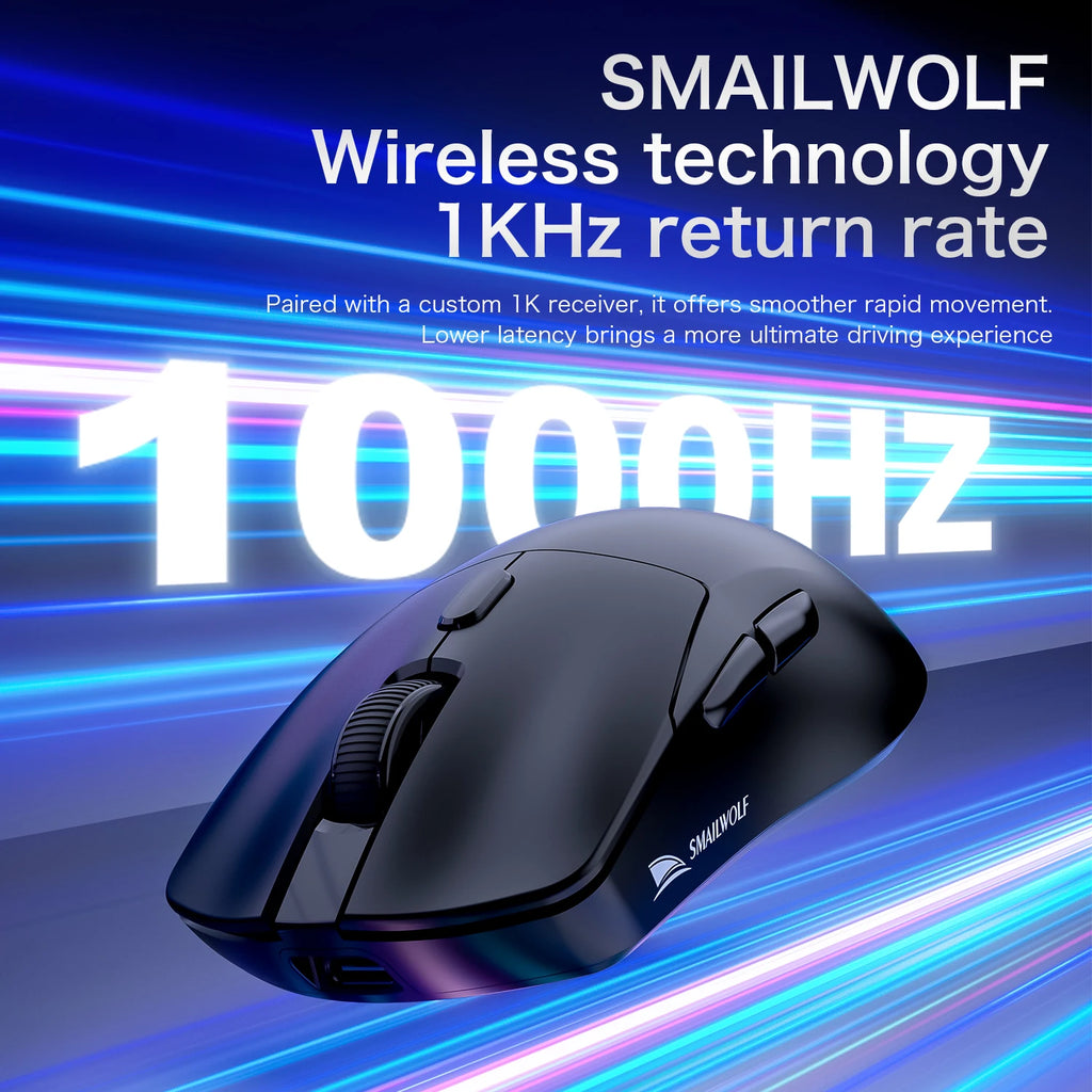SMAILWOLF M3 PRO Wireless Gaming Mouse – Tri-Mode Bluetooth & USB Lightweight FPS Mouse