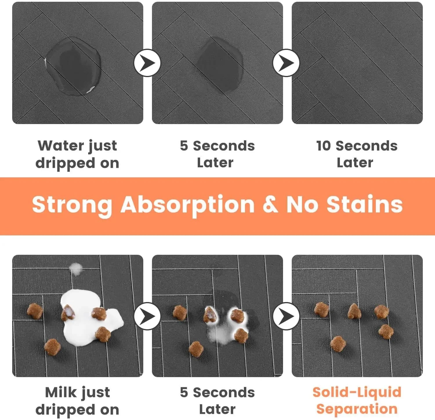Absorbent Pet Feeding Mat – Waterproof Quick-Dry Placemat for Dog & Cat Food Bowls