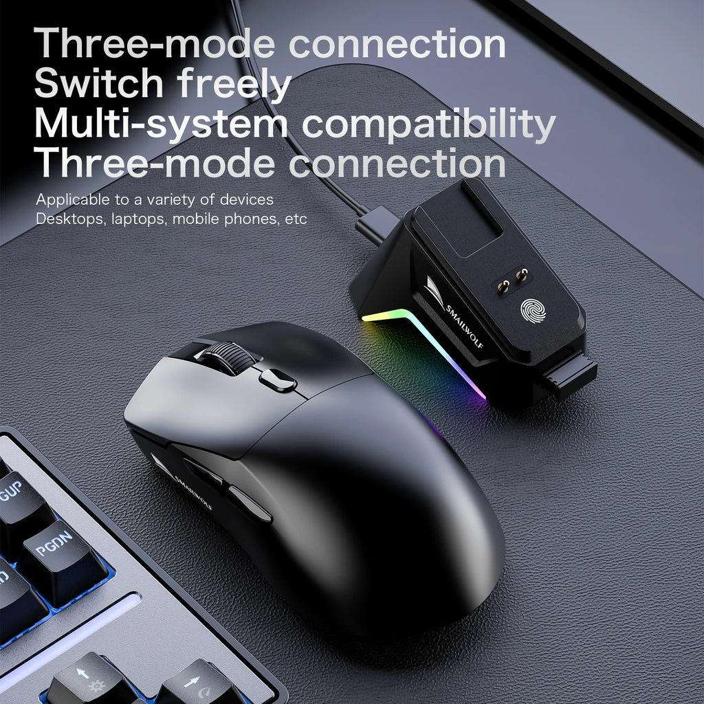 SMAILWOLF M3 PRO Wireless Gaming Mouse – Tri-Mode Bluetooth & USB Lightweight FPS Mouse