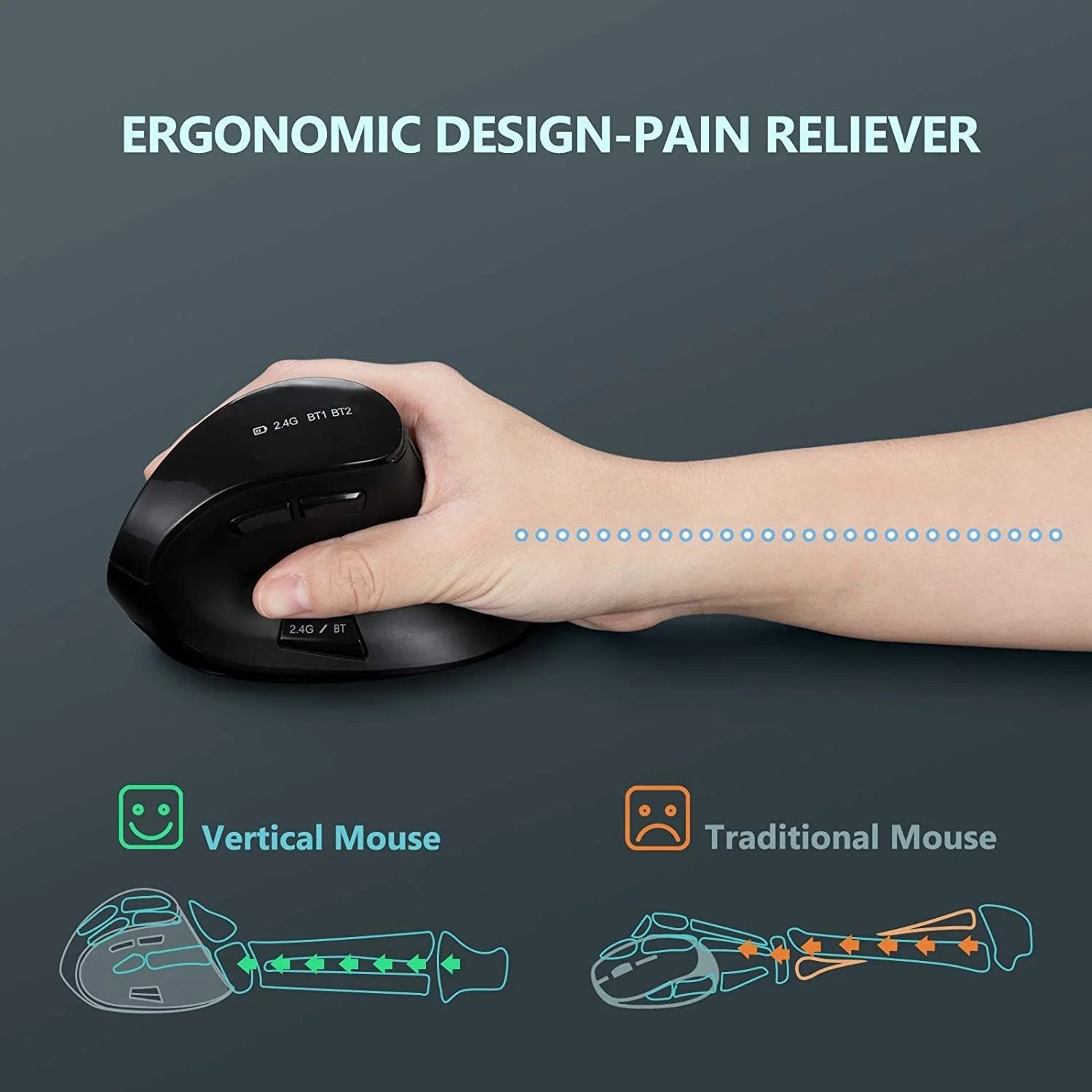 Bluetooth Vertical Wireless Mouse – Ergonomic Rechargeable Mouse for Laptop & Tablet