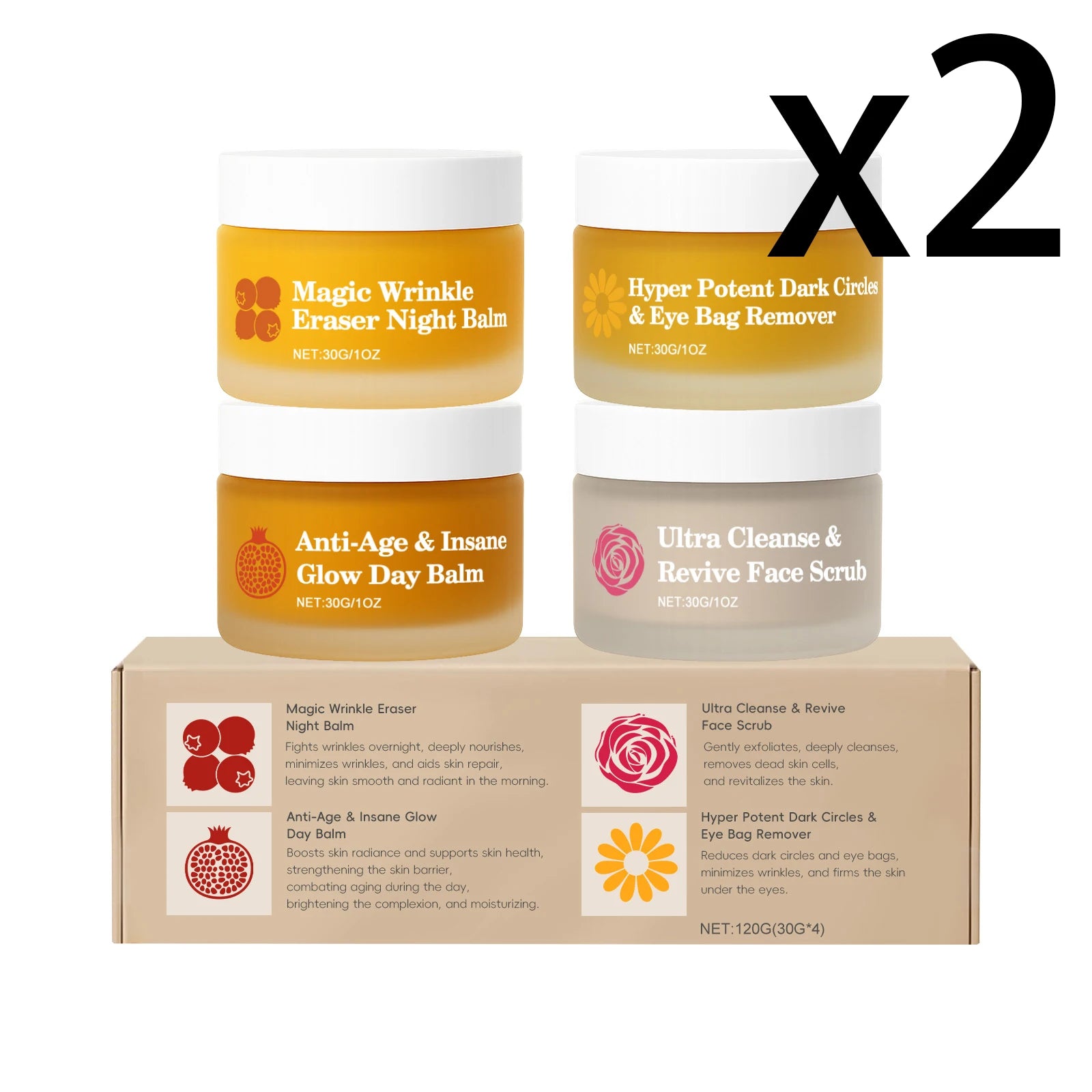 Multi-Effect Day & Night 4-Piece Skincare Set – Cleansing Moisturizing Dark Circle Reduction